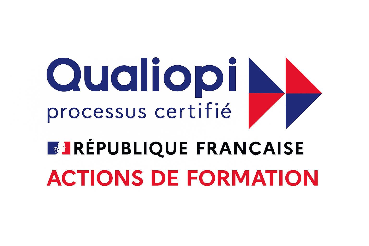 formation certifiantes qualiopi